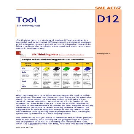 D12 Six thinking hats