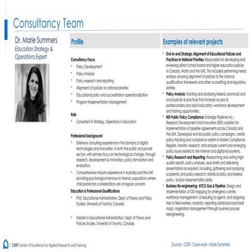 SME Example showcasing your BIO in projects.pptx