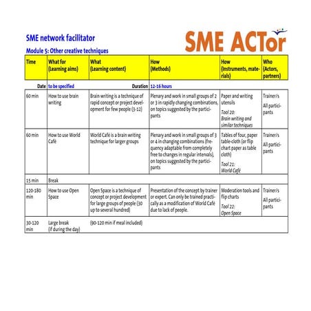 Module 5: Other creative techniques