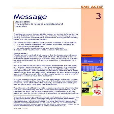 Message 3 Visualization