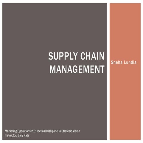 Supply Chain Management in Relation to Marketing Operations