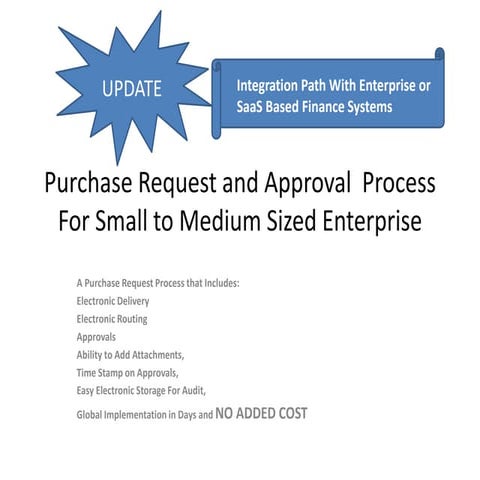Purchase Request Process For Small to Medium Sized Company
