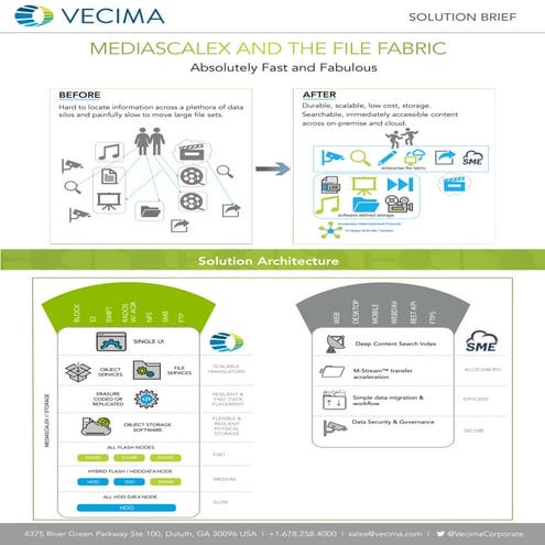 The Enterprise File Fabric for Vecima MediaScaleX