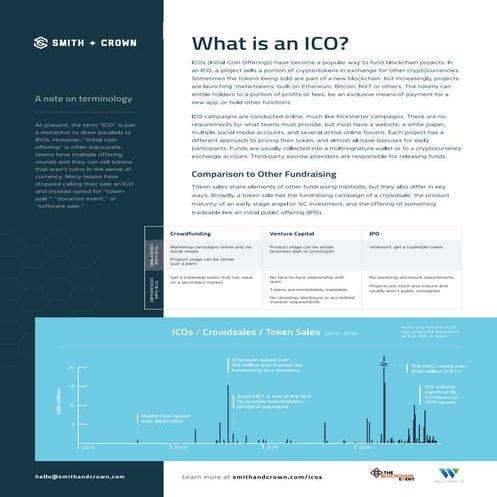 what is a cryptocurrency token sale ICO 