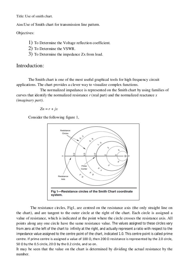 Smith Chart Graph Paper