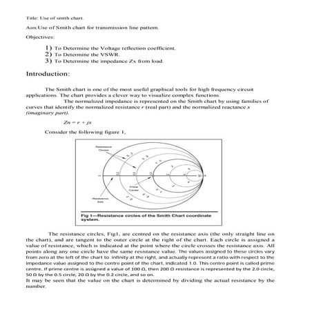 matlab program for Smith chart