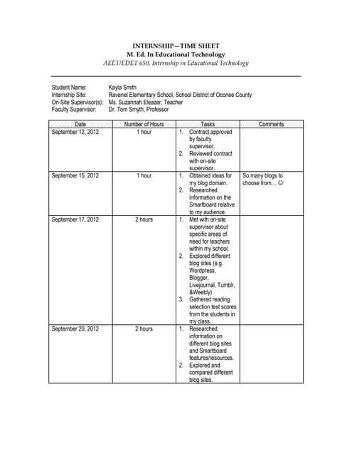 Intern Timesheet Template from cdn.slidesharecdn.com