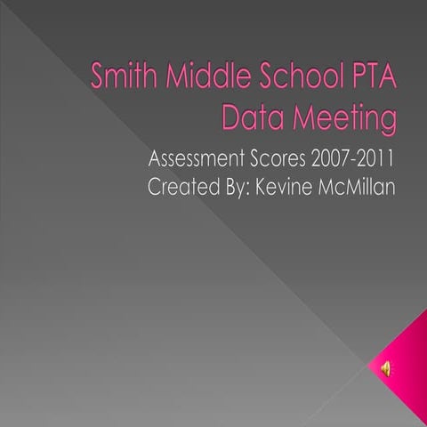 Smith middle school pta data meeting