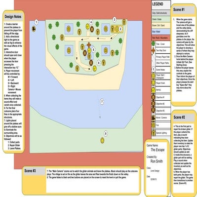 One page design layout