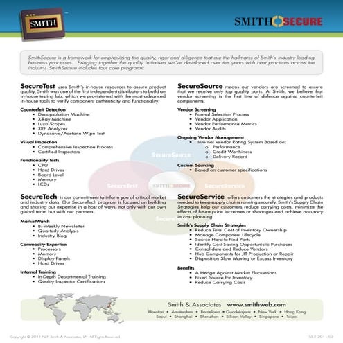 Smith Secure 2011   English[1]