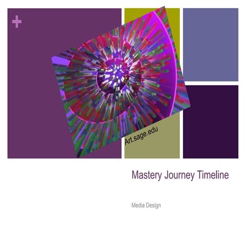 Smith tasha (mastery_journeytimeline)week4