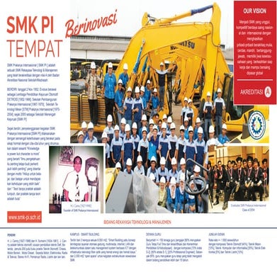 SMK PI tempat berinovasi