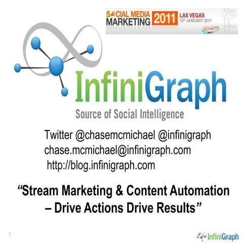 Stream Marketing and Content Automation – Drive Actions Drive Results