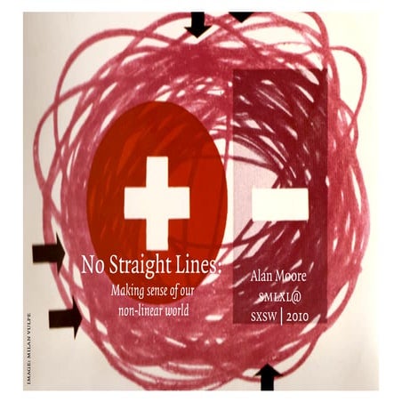 Straight Line Thinking Stops Here. Designing business success in a non-linear...