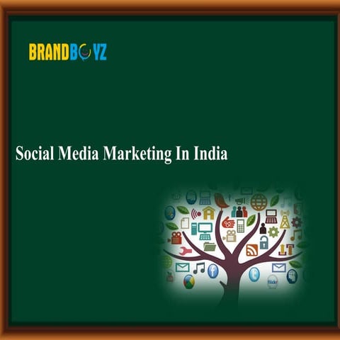 Smm | PPT
