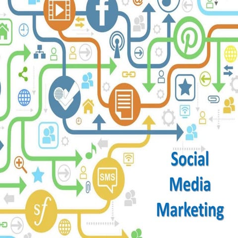 Social Media Engagement | PDF