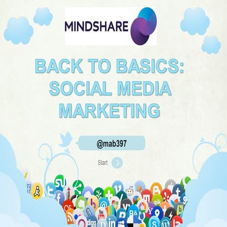 Back to Basics | Social Media Marketing Strategy