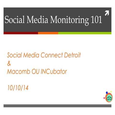 Social Media Monitoring 101
