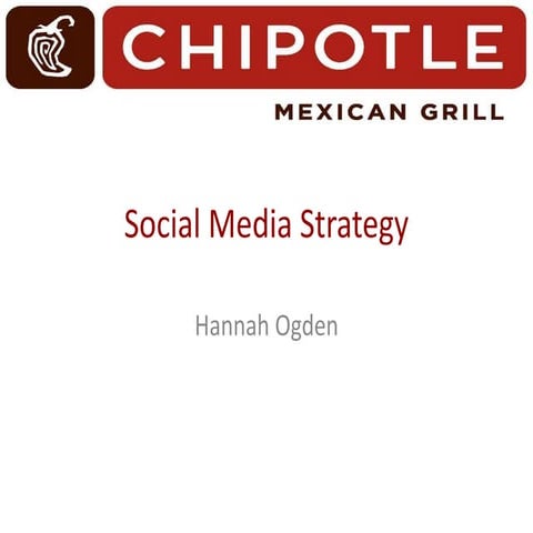 Social Media Strategy Plan