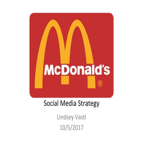 McDonald's Social Media Strategy