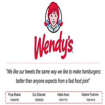 Wendy's, Social Media Strategy analysis