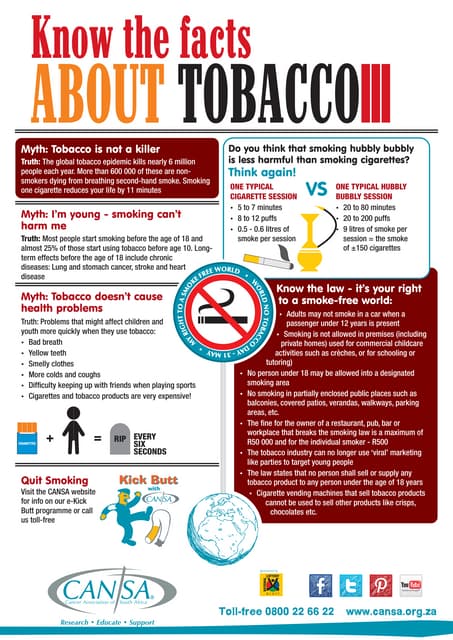 fun facts about tobacco use An alarming trend is surfacing: the re-glamorization of use, driven by the tobacco industry. This time, Gen Z is the target. We already know the consequences. Decades of research show that The Many Dangers of Tobacco