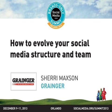 How to evolve your social media team and structure, presented by Sherri Maxson