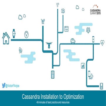 Who wants to be a Cassandra Millionaire