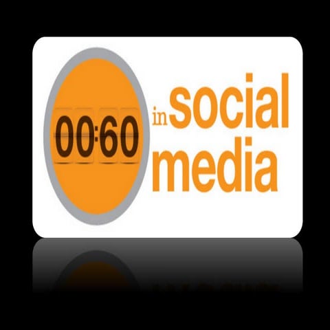 SOCIAL MEDIA PLANNING