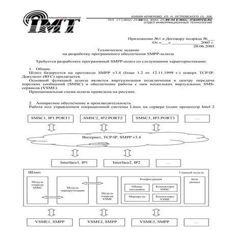 ТЗ на SMPP шлюз
