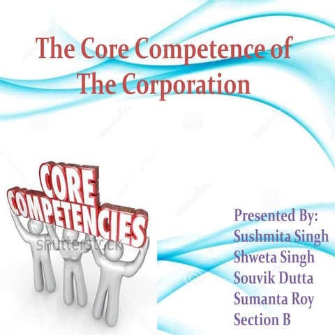 The Core Competence of The Corporation