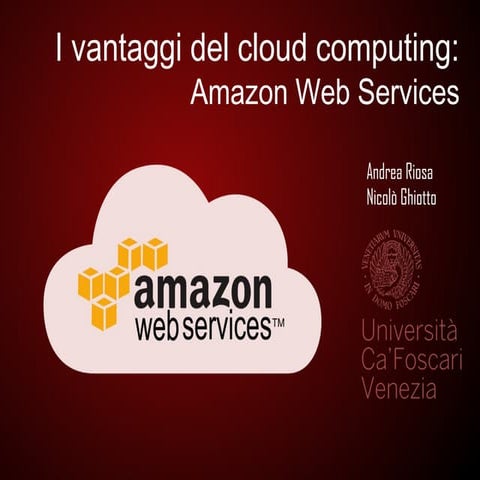 Amazon Web Services
