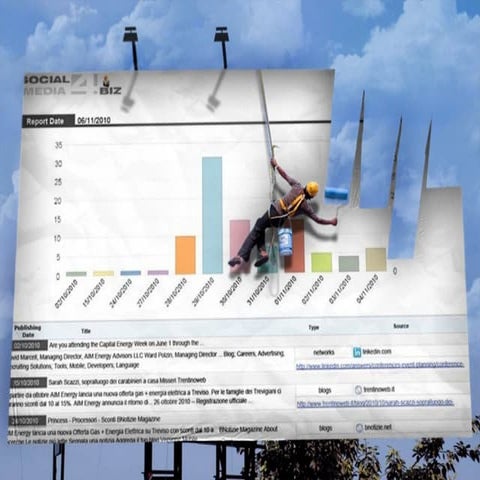 SocialMedia4BIZ - Presentation 2011