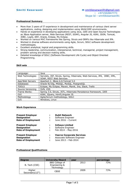 Smriti resume