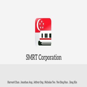 FIIM - Assignment 2 Final (SMRT)