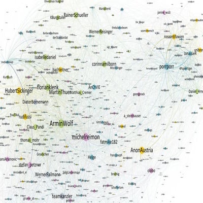 Vortrag: Social Media und Soziale Bewegungen