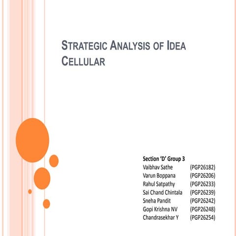 Idea Cellular IIM Lucknow Strategy