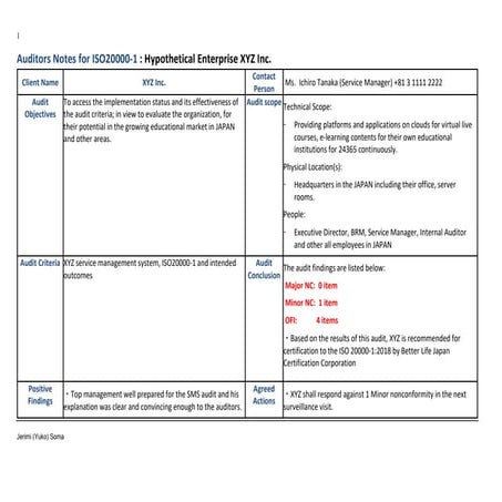 ISO20000-1 Auditors note 【My Continuous Learning】