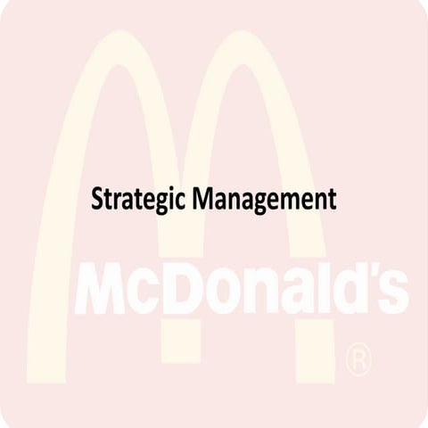 Strategic Managment 