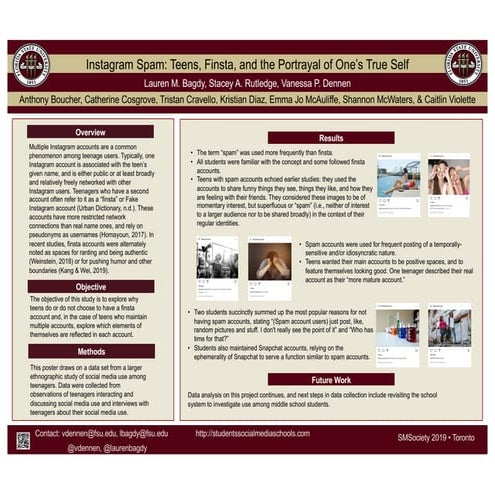 Instagram Spam: Teens, Finsta, and the Portrayal of One’s True Self