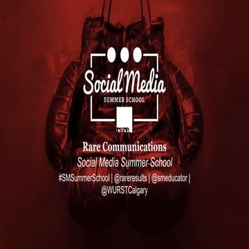 Social Media Summer School - Session 2 (social media strategy & voice)