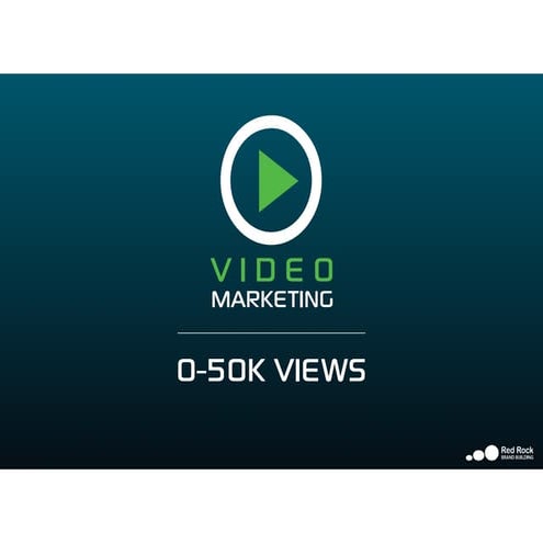 Video Marketing - How to get your first 50,000 views