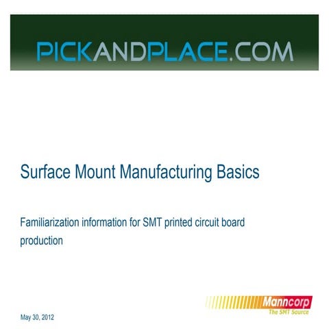 Surface Mount Manufacturing Basics