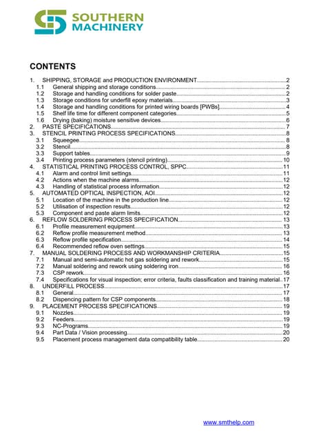 SMT Basic process: Improving your PCBA quality