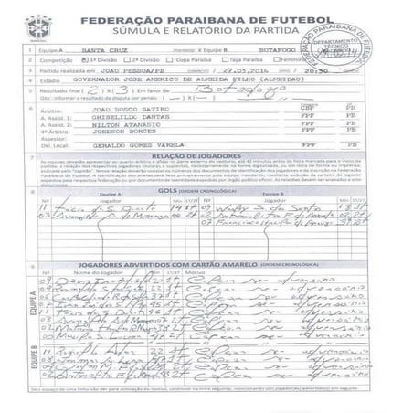 Súmula: Santa Cruz-PB 2x3 Botafogo-PB