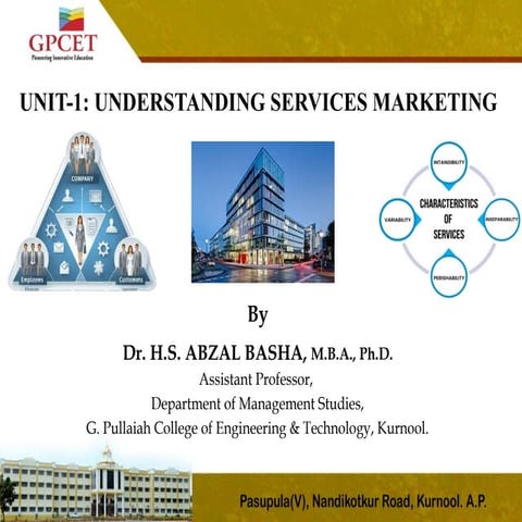 SM Unit-1 Understanding Services Marketing.pptx