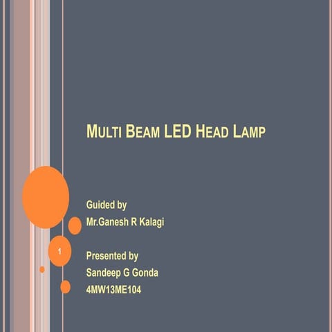 Multi Beam LED Head Lamp.
