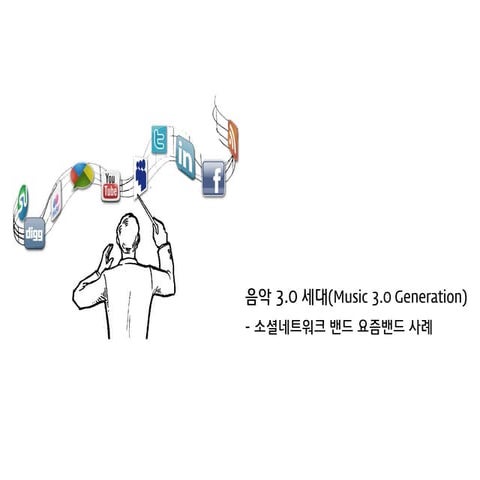 음악 3.0 세대 - 요즘밴드 사례를 중심으로 / Social Media Week Seoul