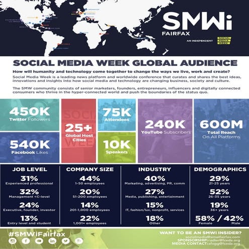 SMWiFairfax | Sept 14 2017 