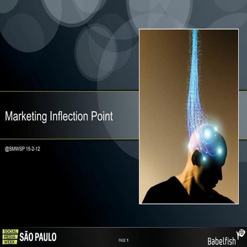 SMW SP Red Ant & Babelfish Macro Social Trends & China vs Brazil 15-2-2012